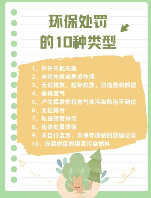 环保针对哪些行业