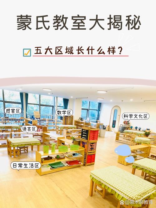 早教机构包括哪些