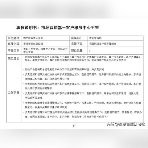 岗位职责具体包含哪些工作内容？