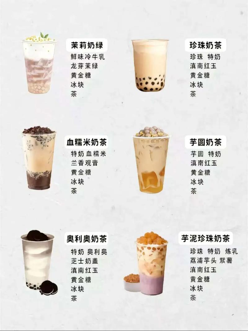 加盟奶茶有哪些