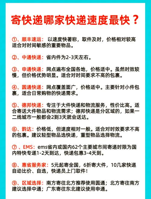 哪些快递能加盟