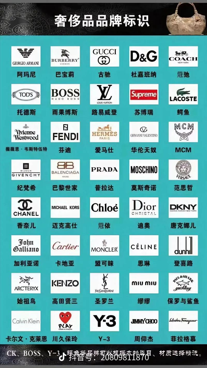 衣服 品牌有哪些