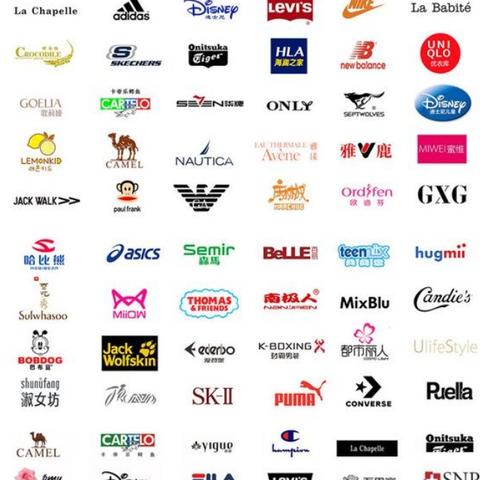 qa岗位职责名称