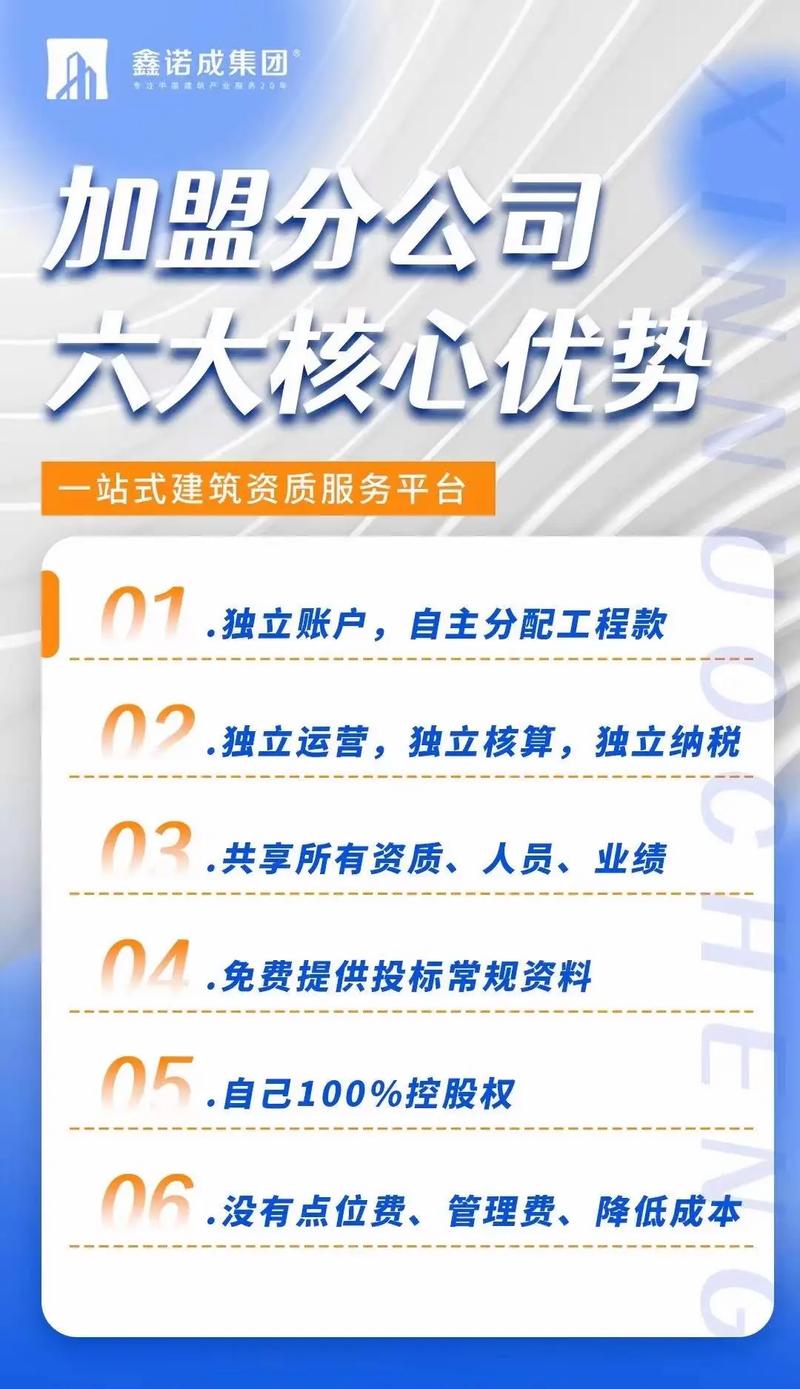 哪些好项目代理