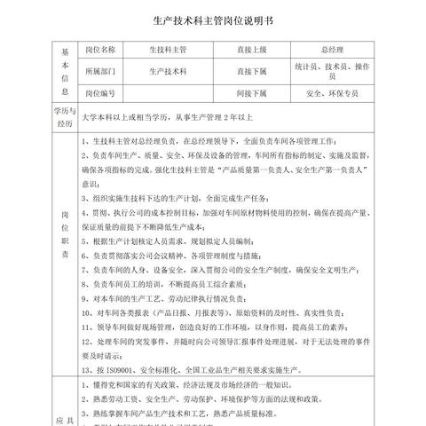 公司干部岗位职责具体指哪些内容? 公司干部岗位职责具体指哪些内容?