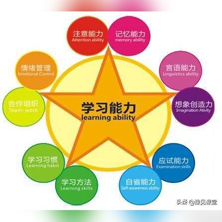 钢琴助教岗位职责 钢琴助教岗位职责