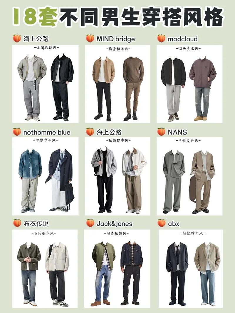 有哪些男装