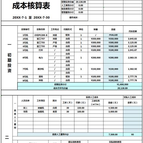 财务统计岗位职责的核心要求是什么? 财务统计岗位职责的核心要求是什么?