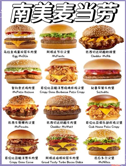 哪些汉堡品牌