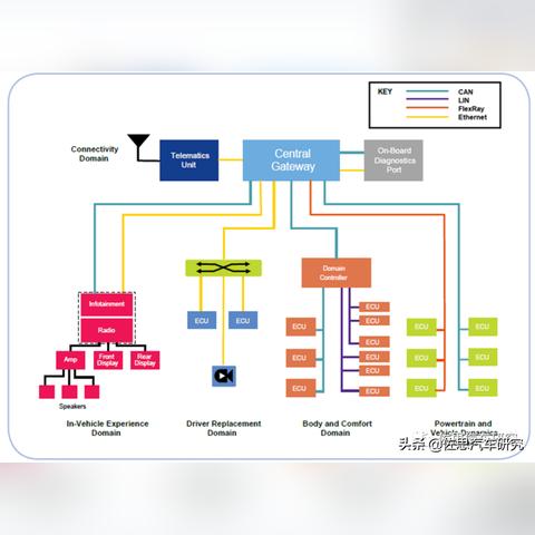 办公软件岗位职责具体包含哪些核心内容? 办公软件岗位职责具体包含哪些核心内容?
