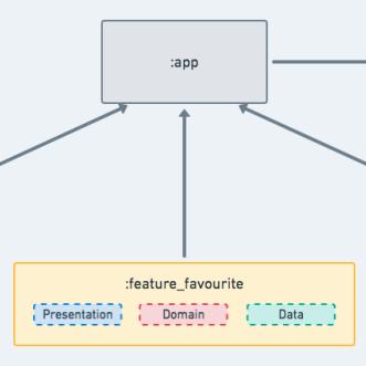 安卓岗位职责具体包含哪些核心内容? 安卓岗位职责具体包含哪些核心内容?