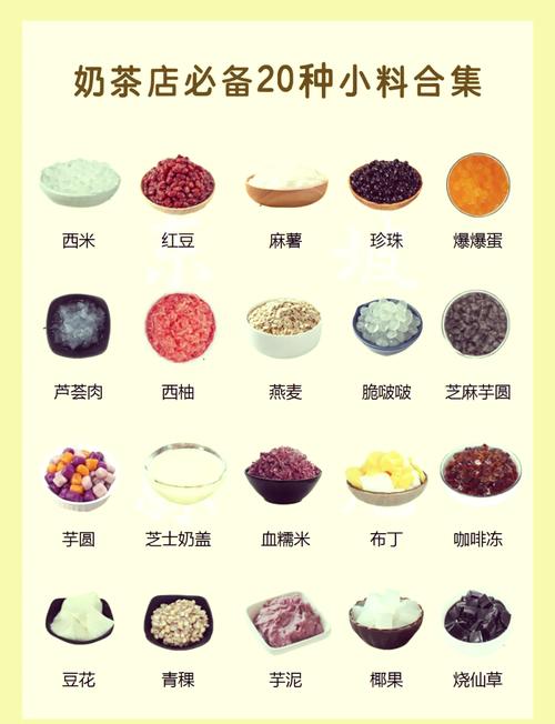 奶茶材料哪些