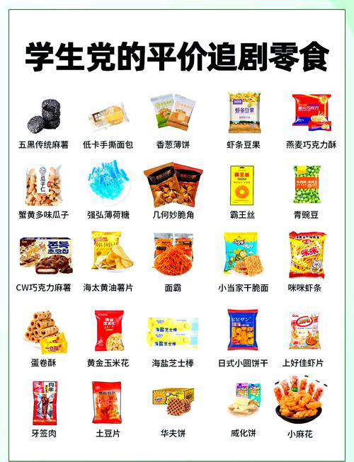 有哪些零食品牌有哪些