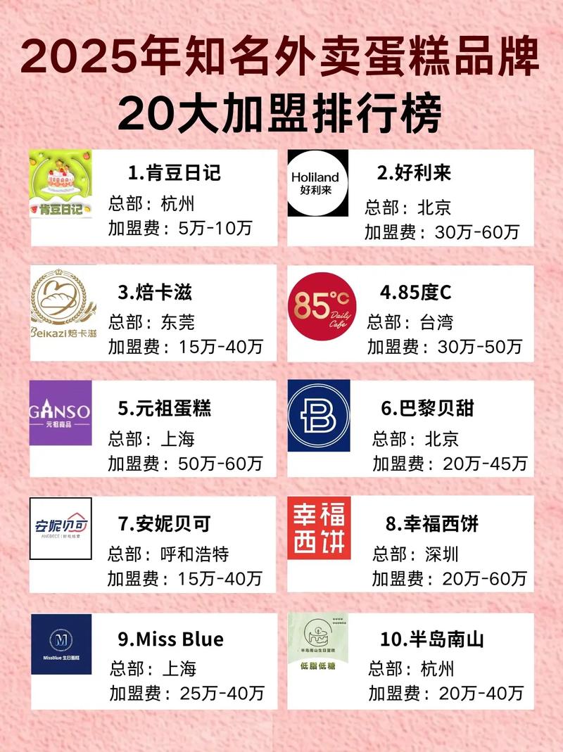 蛋糕点有哪些品牌有哪些