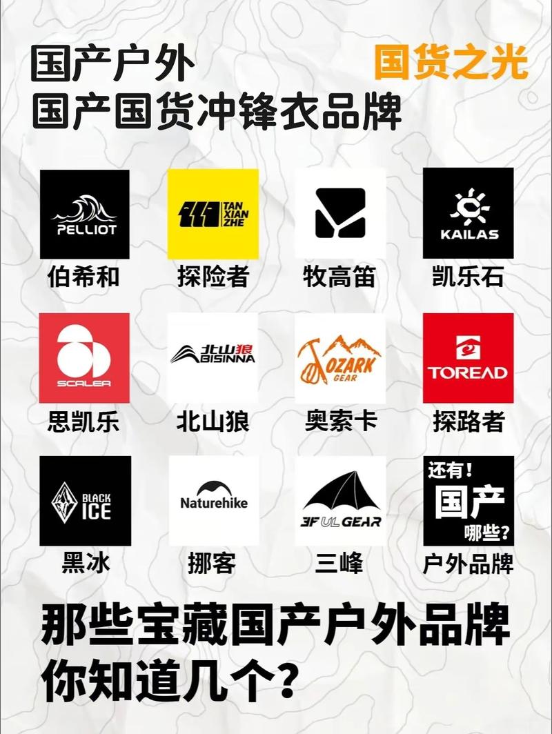 衣服有哪些大品牌有哪些