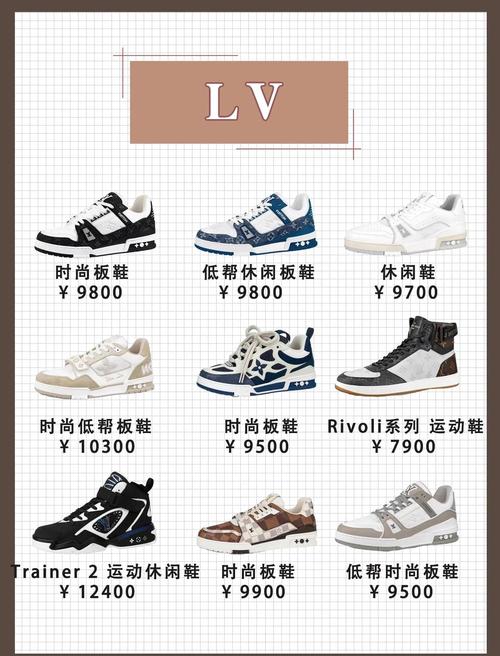 大牌鞋有哪些品牌有哪些