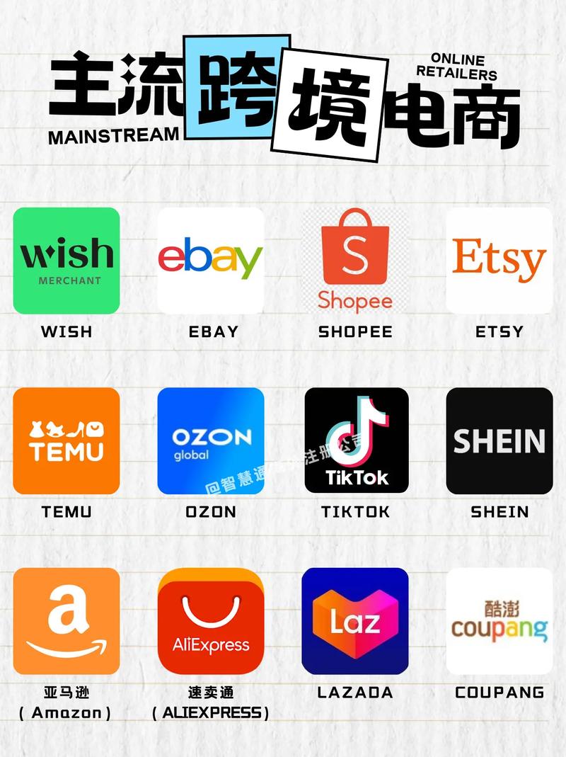 哪些是电商品牌有哪些