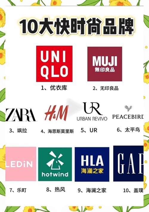 香港哪些衣服品牌有哪些