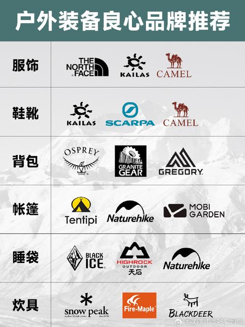 户外有哪些品牌有哪些
