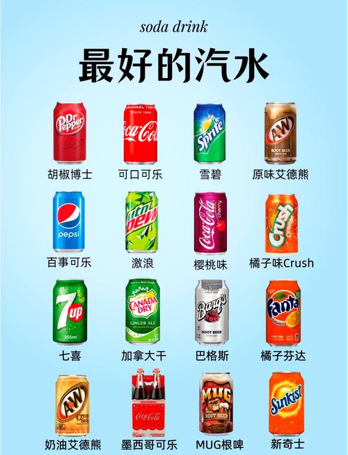 饮料有哪些品牌有哪些