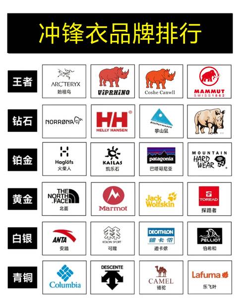 中国哪些衣服品牌有哪些