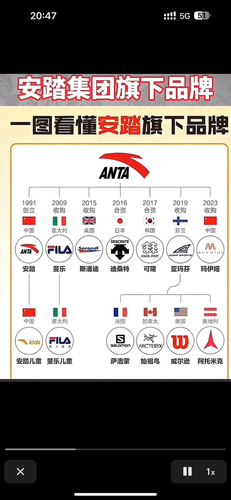 中国哪些衣服品牌有哪些