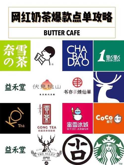 奶茶深圳哪些品牌有哪些