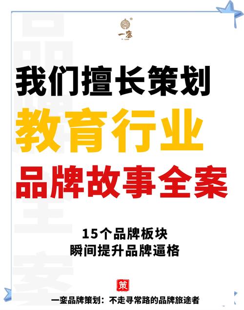 教育哪些品牌有哪些内容