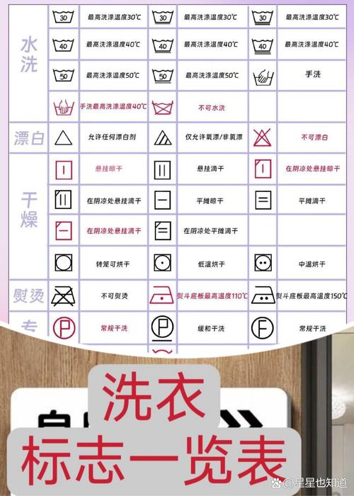 哪些衣服干洗哪些水洗