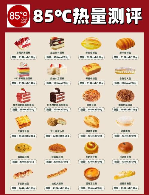 面包哪些品牌有哪些