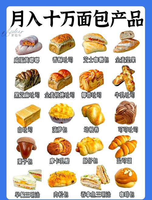 面包哪些品牌有哪些