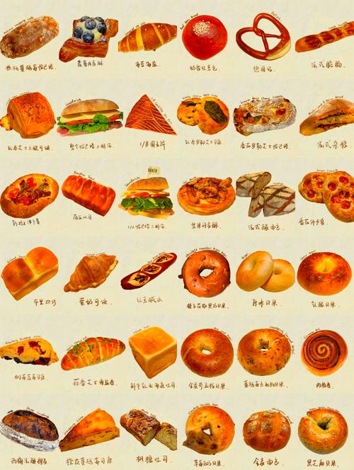 面包哪些品牌有哪些
