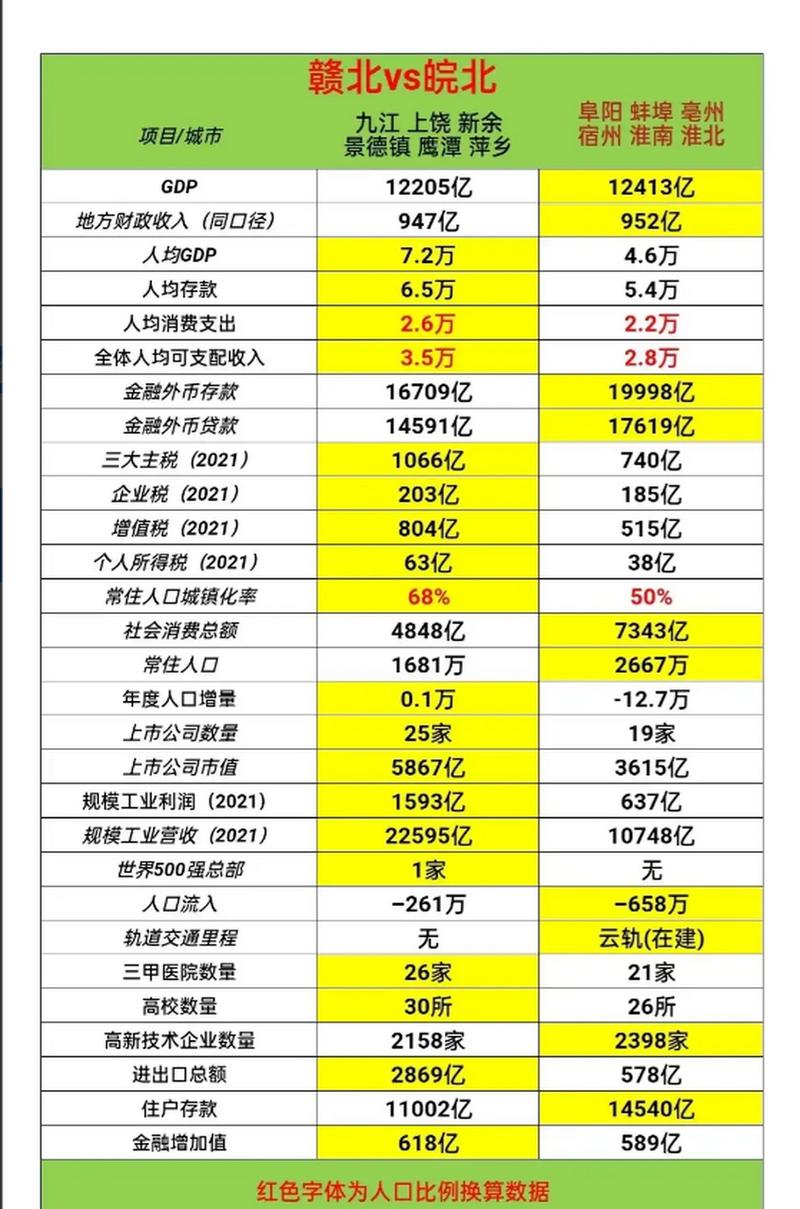 安徽哪些地方有一点点
