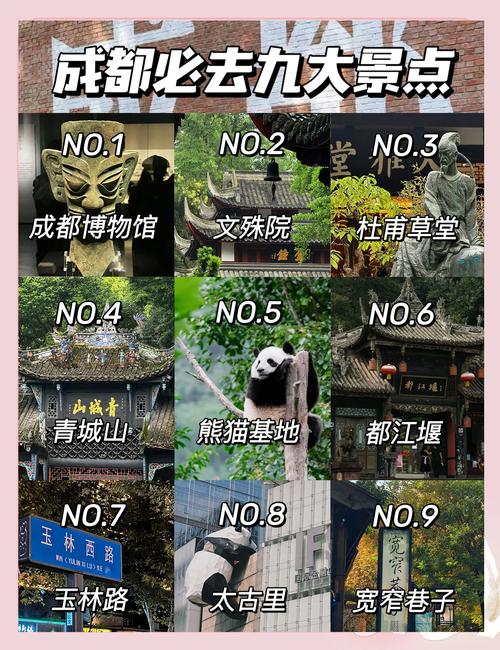 成都哪些地方有一点点