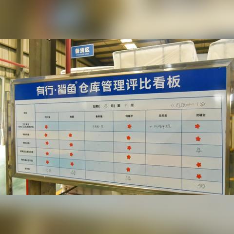 盘点员岗位职责具体包含哪些核心内容？