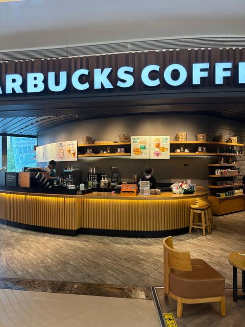 三明治连锁店有哪些