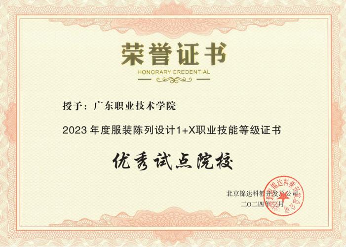 服装设计奖项有哪些