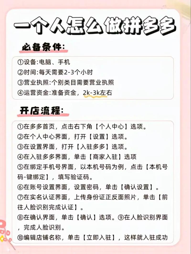 开零售店需要哪些手续