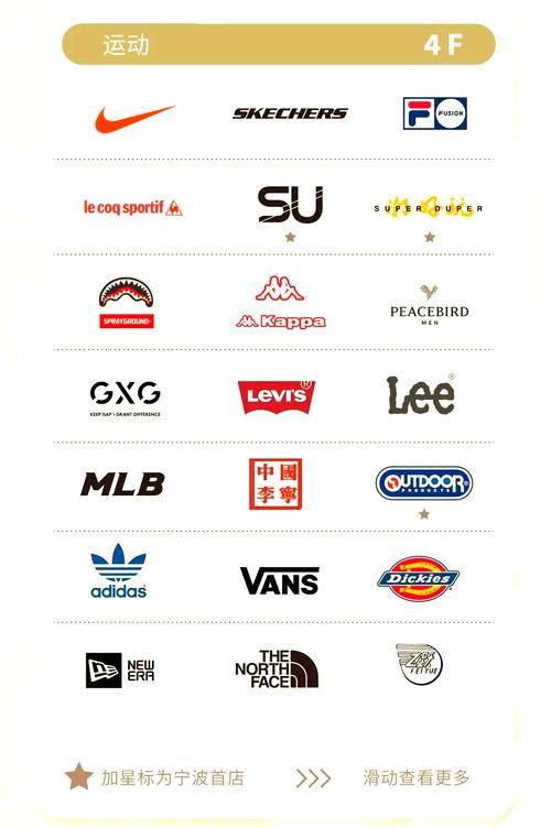 日本的服饰品牌有哪些