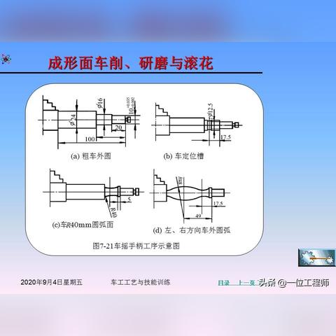 车工岗位职责具体包含哪些核心内容？