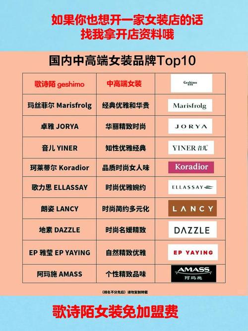 女装好一点牌子有哪些