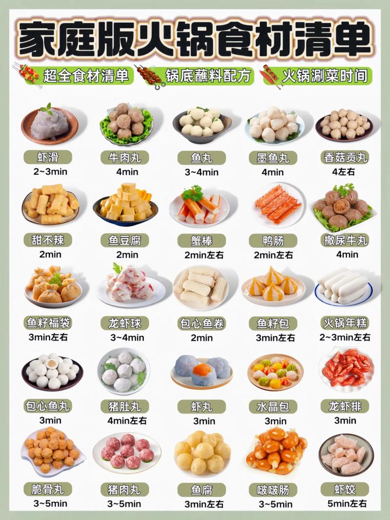 火锅店特色菜名有哪些