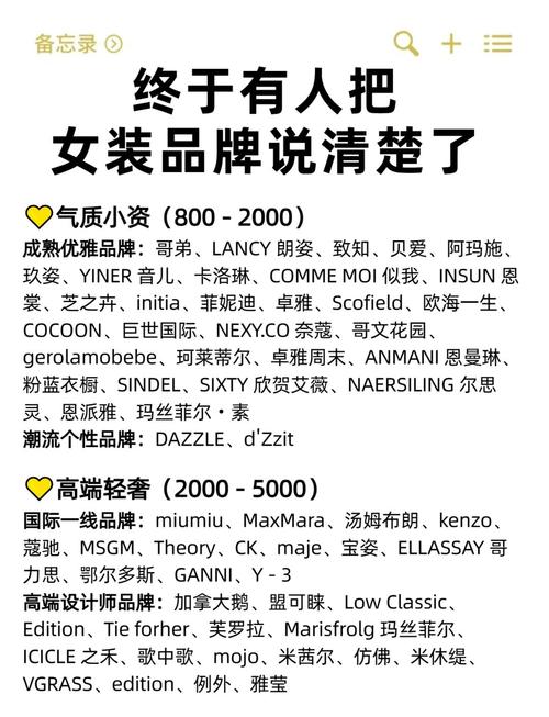 哪些女装是一线品牌