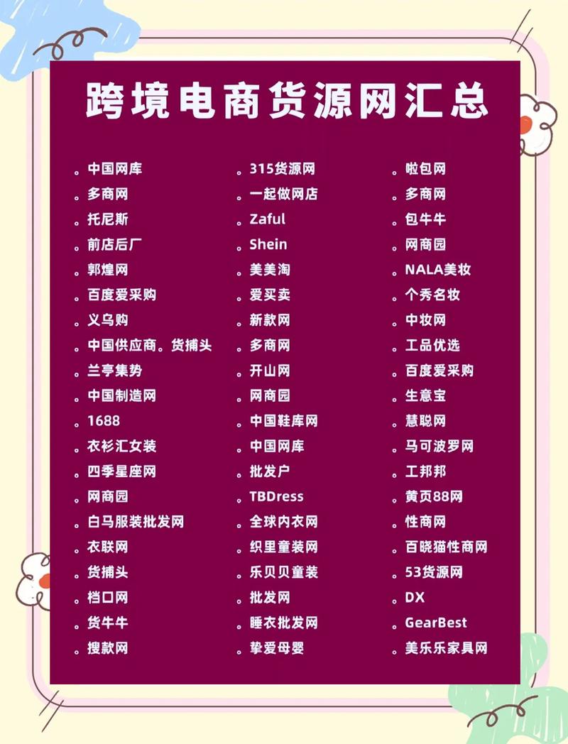 十大电商品牌有哪些