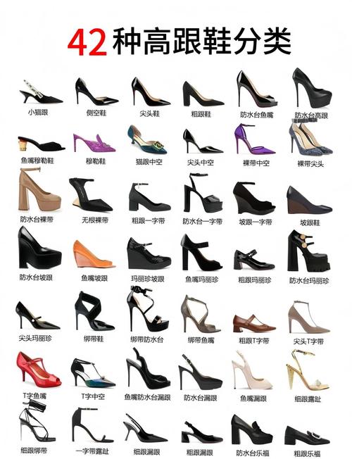 女装品牌鞋有哪些名字