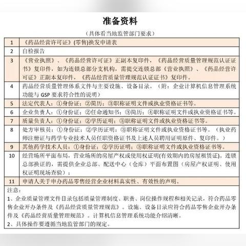 售后技术岗位职责具体包含哪些核心内容？