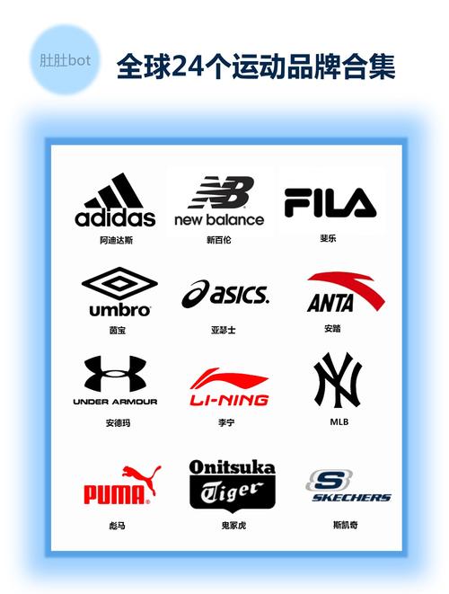运动服装品牌都有哪些