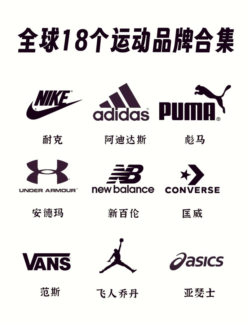 运动服装品牌都有哪些