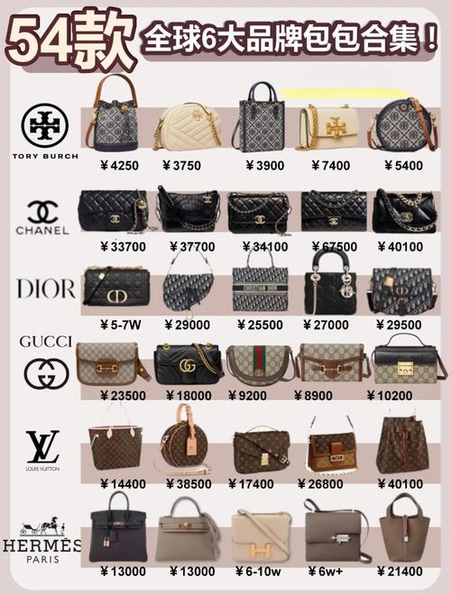 一线大牌女包有哪些