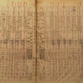 销售内页岗位职责核心要点是什么？